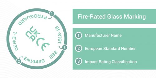 Bridgewater Glass Ltd